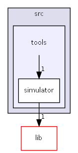 F:/msys64/home/MatteoV/git/presage/src/tools